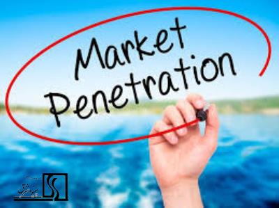 ده تکنیک مهم برای نفوذ در بازار (Market Penetration)